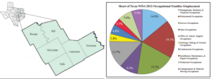 pie chart map